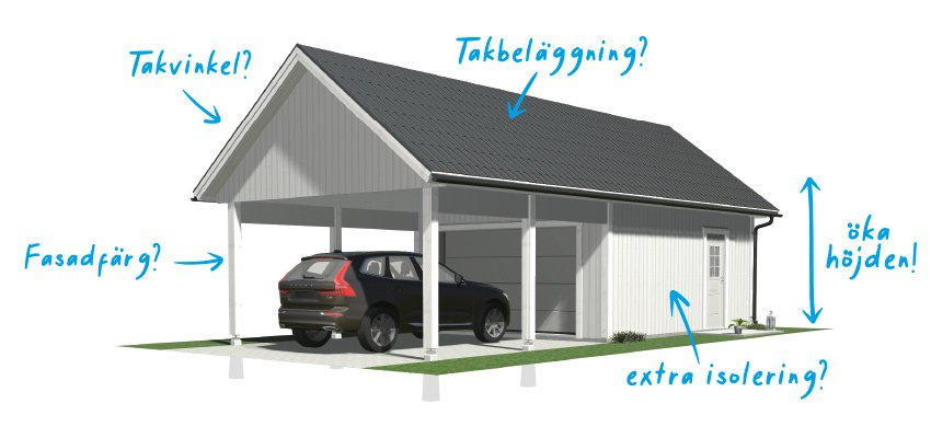 rita-eget-carport-garage